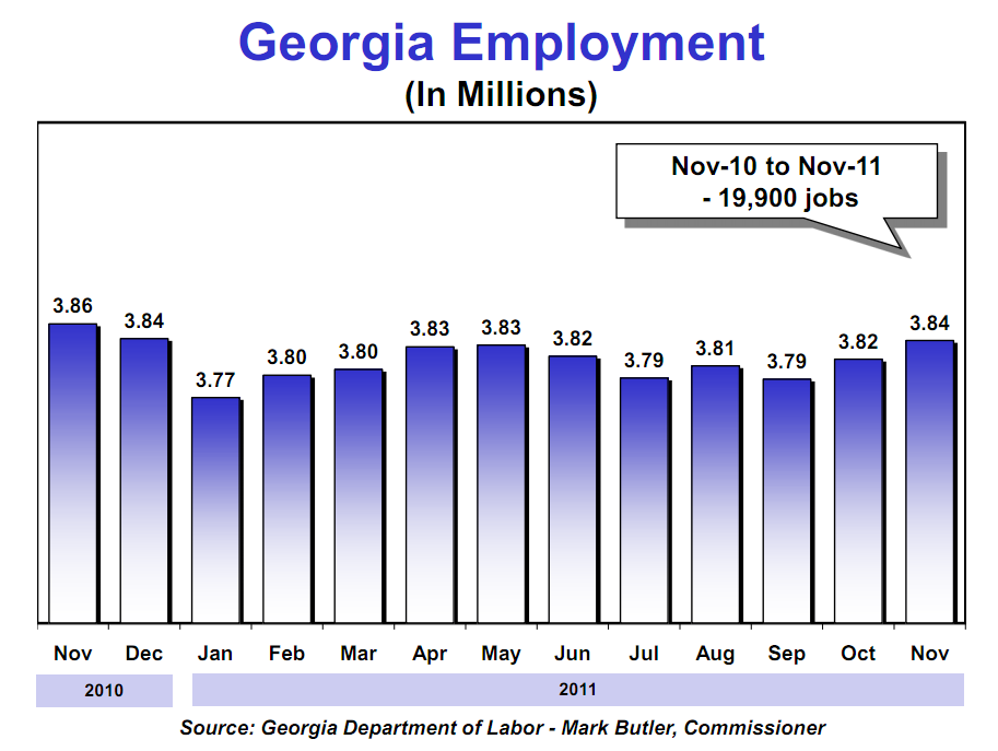 Will congress extend emergency unemployment benefits 