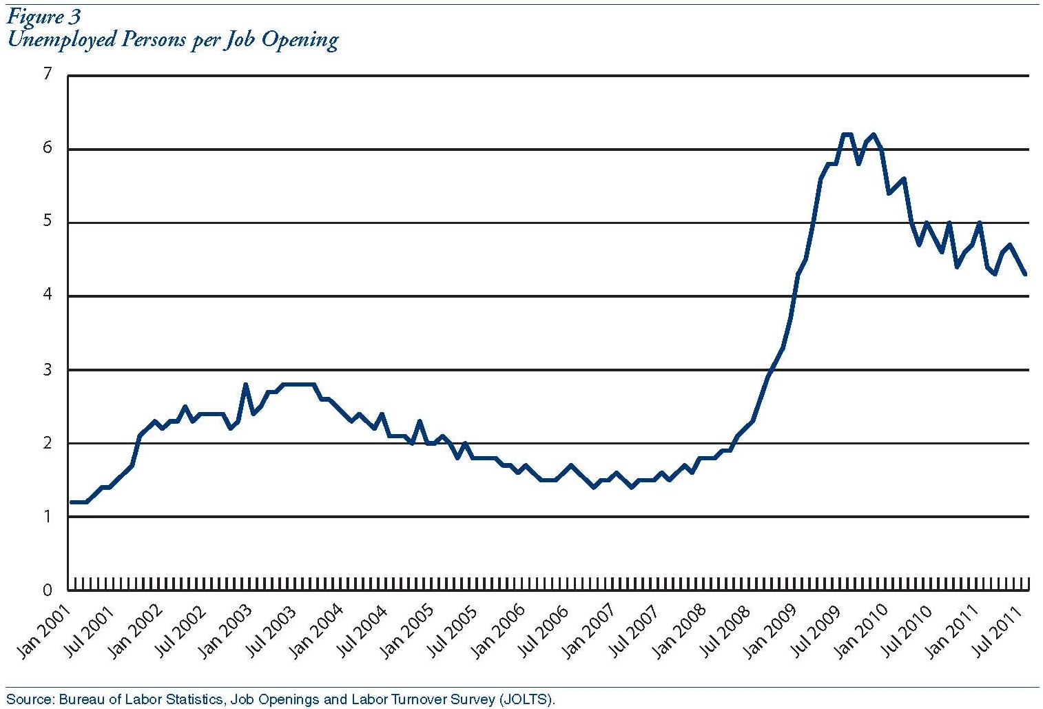 iowa unemployment eligibility