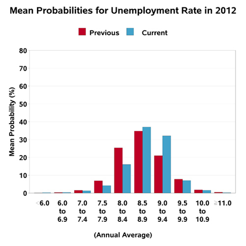 NJ Health Insurance For Unemployed