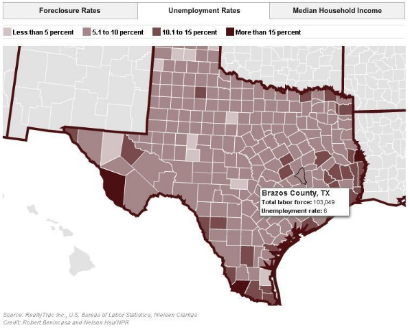 Job placement state texas unemployment