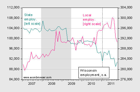 wisconsin unemployment eligibility